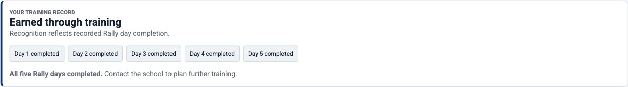 CourseSpan student training record showing sample Day 1 to Day 5 completion progress
